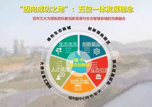 三個聚焦，主動服務經濟社會發展 看蘭州大學如何提供社會經濟咨詢服務